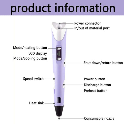 3D Printing Pen 3D Doodler Pen Drawing Pen
